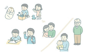 記事本文を補助する挿し絵